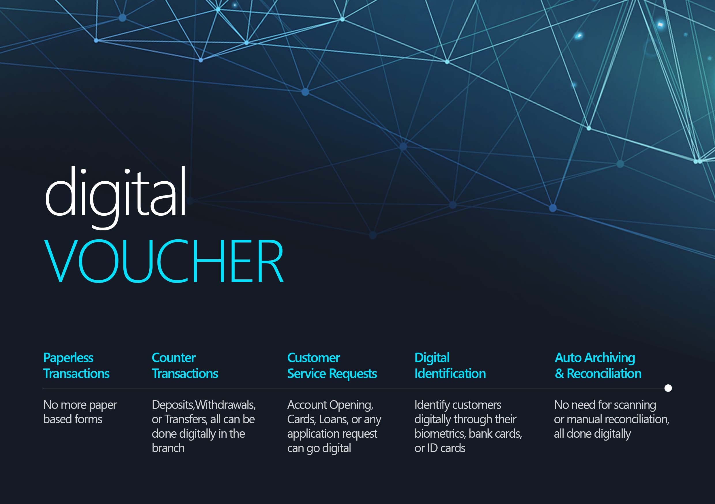 Digital Voucher